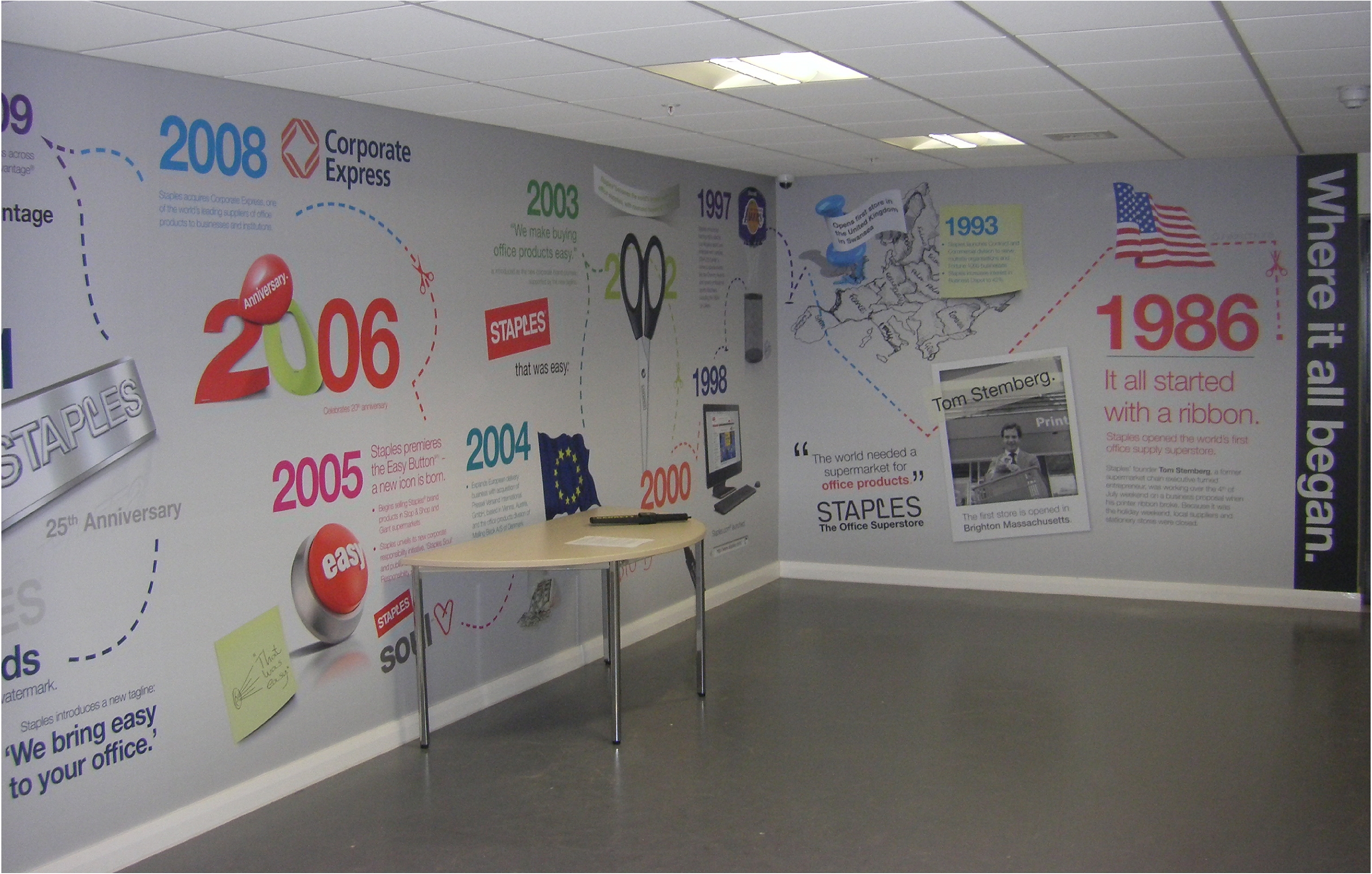Total Signs And Graphics Wall Coverings Floor Graphics