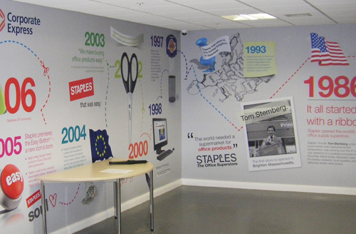 Wall Coverings and Floor Graphics
